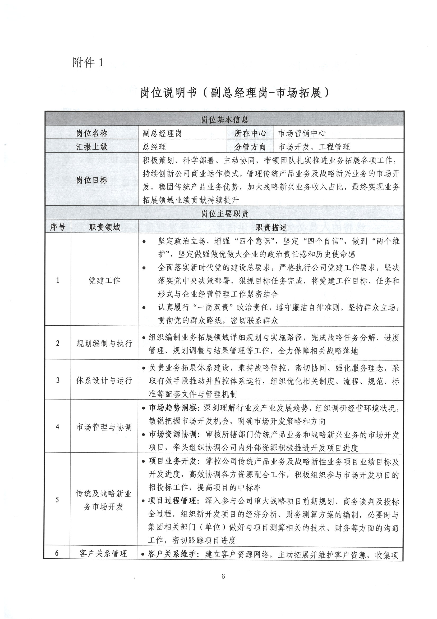 西安创业水务有限公司领导人员选聘公告