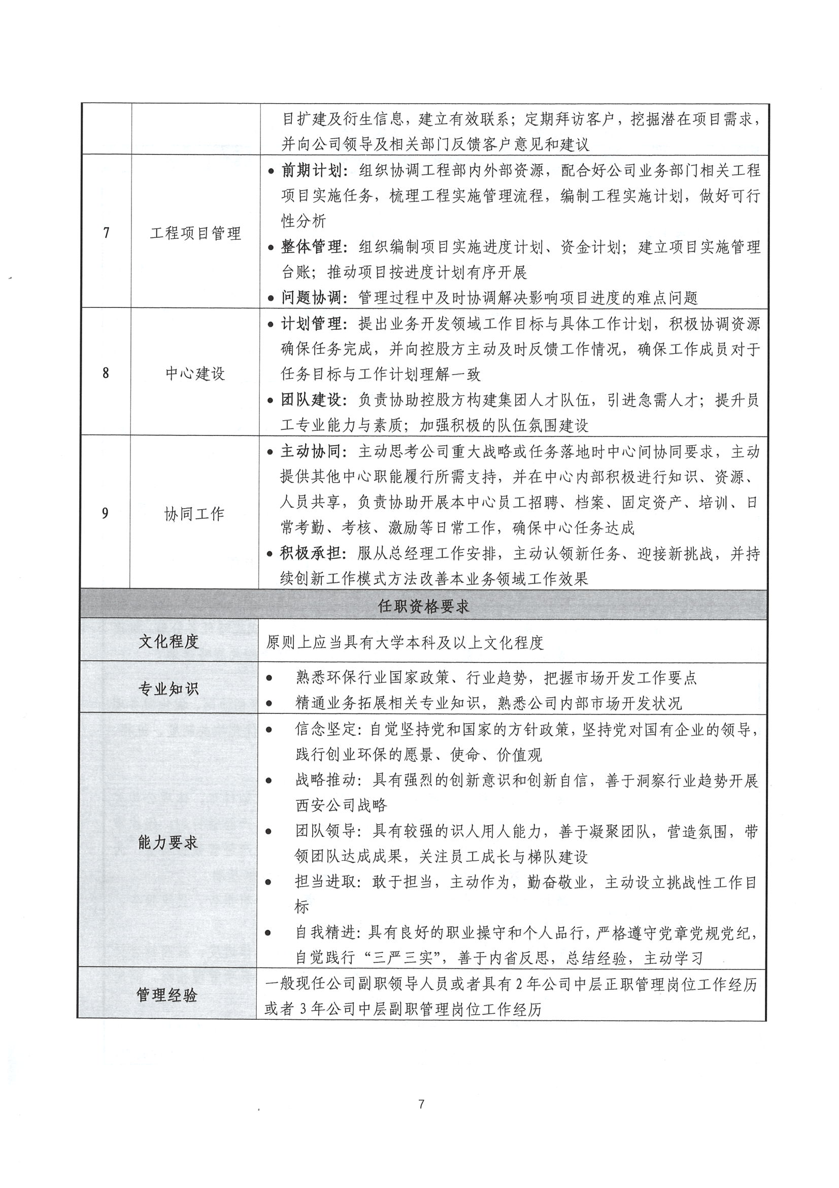 西安创业水务有限公司领导人员选聘公告