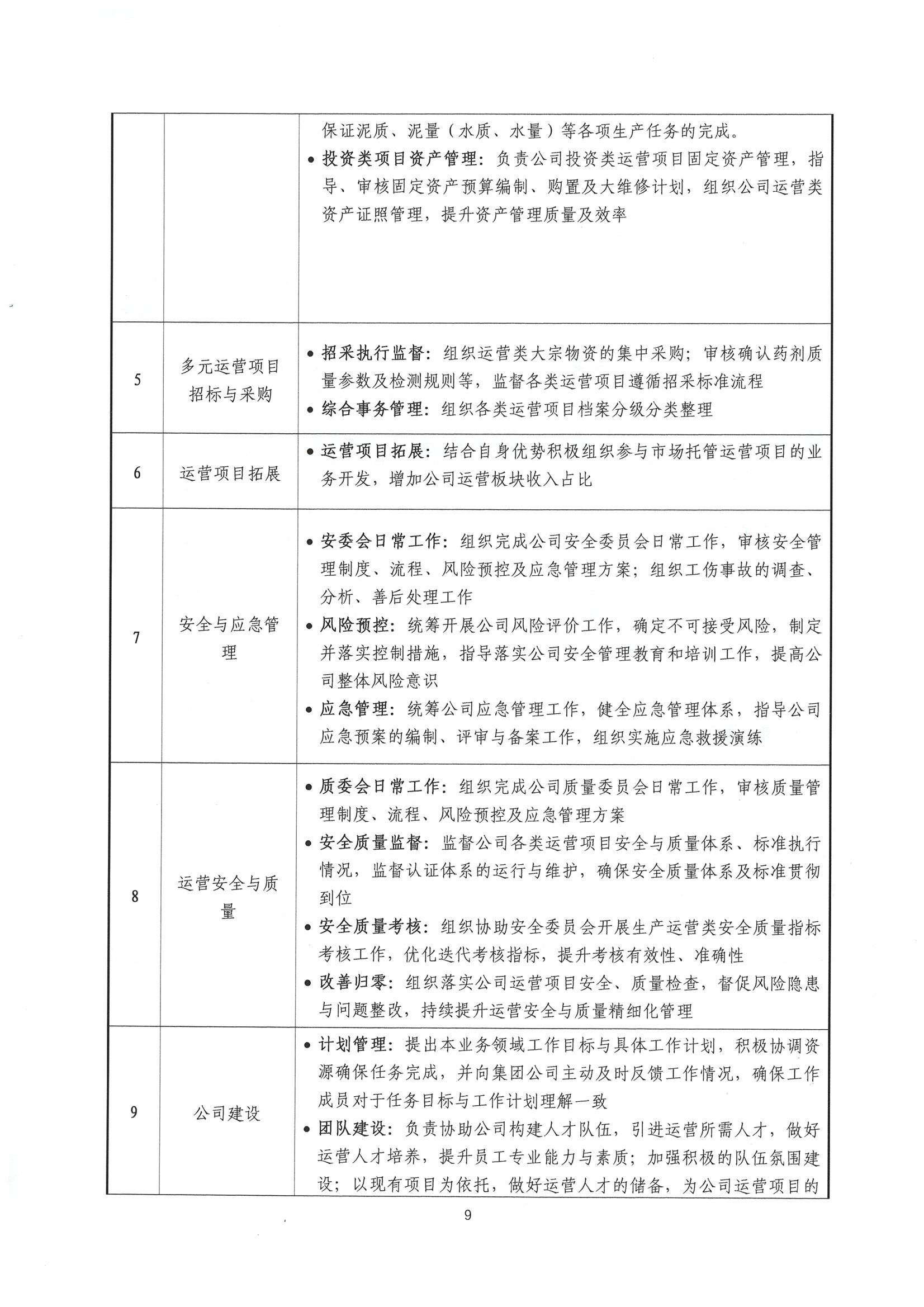 西安创业水务有限公司领导人员选聘公告