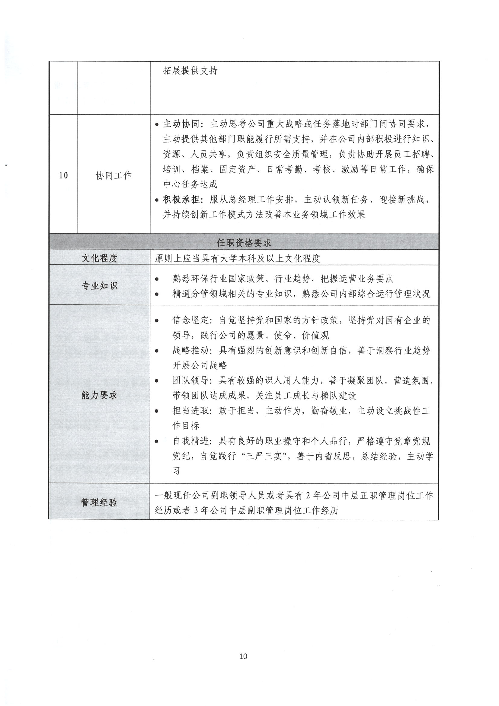 西安创业水务有限公司领导人员选聘公告